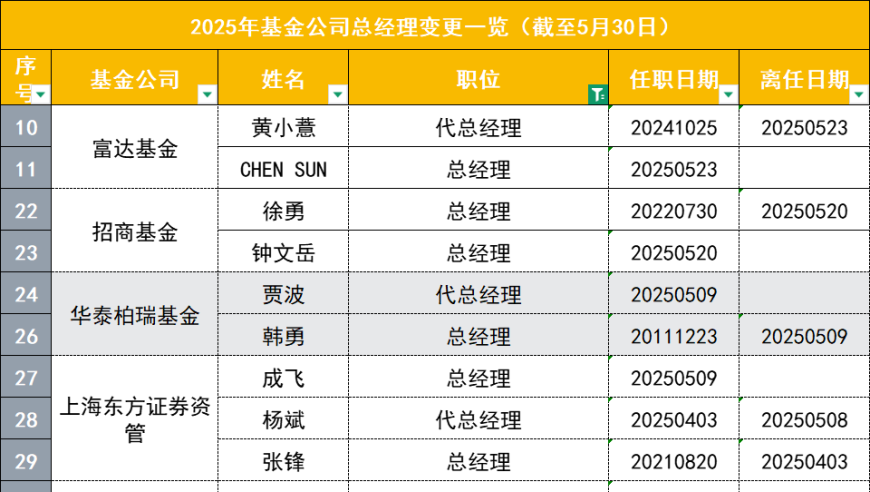 乌克兰回应美国暂停军援,2025最新码表图澳门,最新答案解释落实_手机版V8.88